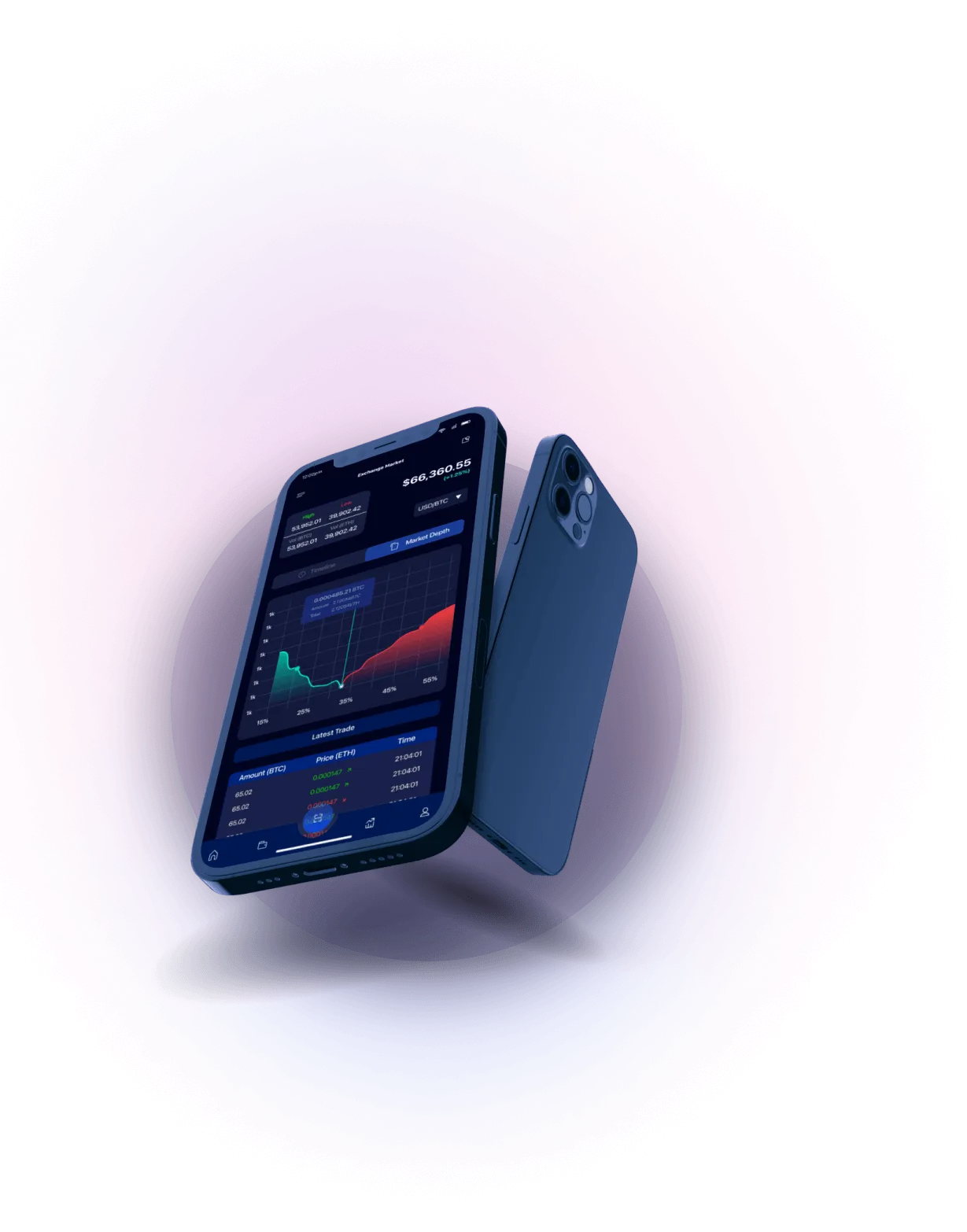 Quantum Azopt - AUTOMATED TRADING